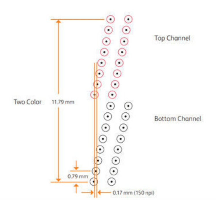 Xerox 2-Color M-Series Downfire Mercury Printhead (High Temp) - Allprintheads