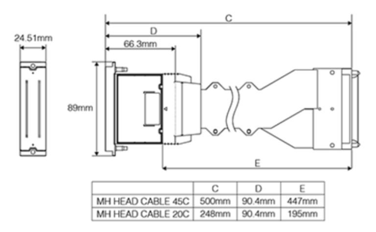Ricoh GEN6 Printhead (Cable: 447mm) - MH5320 - Allprintheads