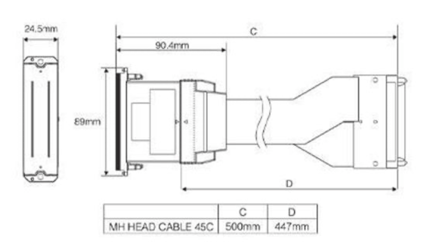 Ricoh GEN5 Printhead - MH5421MF - Allprintheads