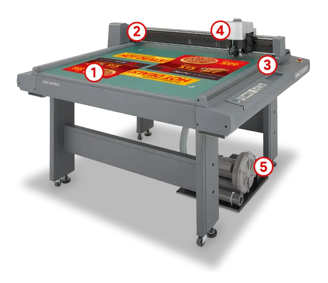 Mimaki CF2-1218RC-S feature map