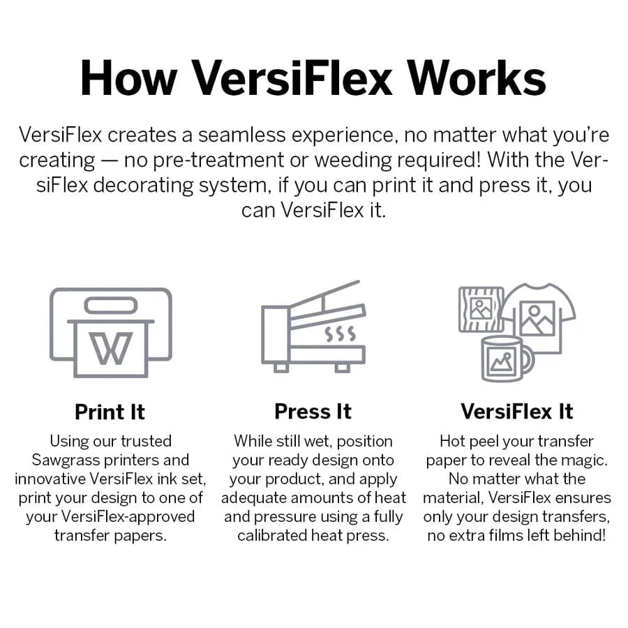 Sawgrass VersiFlex Light Hybrid Decorating System Paper - Allprintheads
