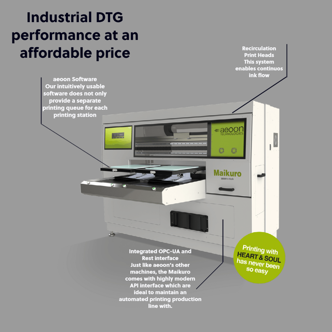 Maikuro DTG Printer - www.allprintheads.com