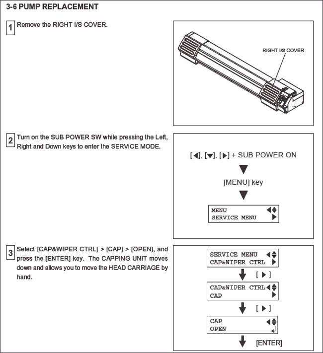 Roland FJ-50 Assy Pump - 12809269 - www.allprintheads.com