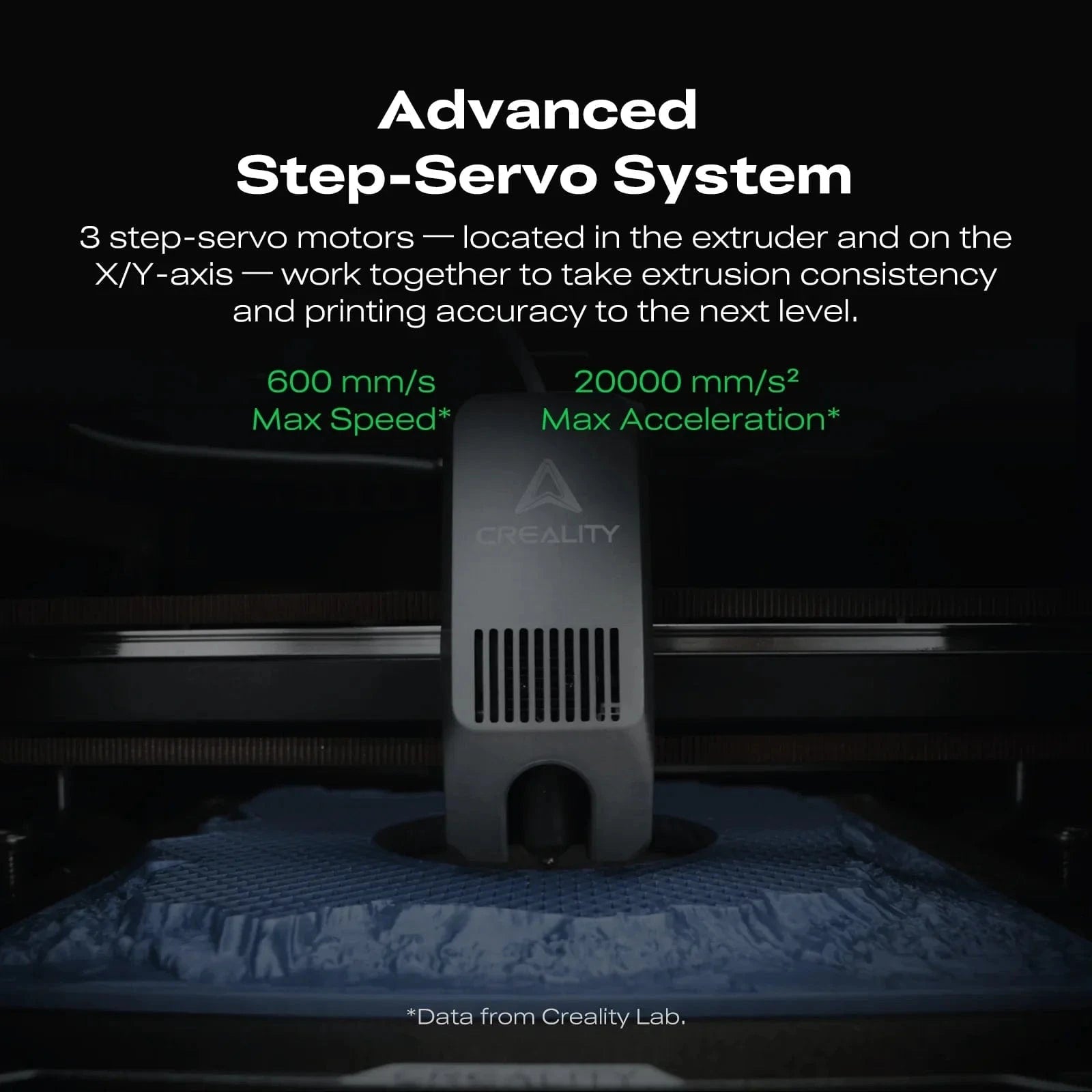 Creality K2 Combo 3D Printer