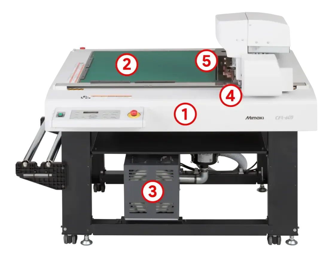 Mimaki CFL-605RT feature map