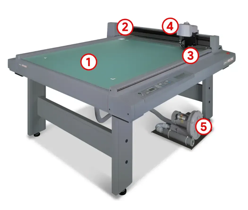 Mimaki CF2-0912RC-S feature map