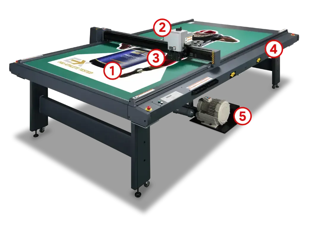 Mimaki CF22-1225RC-S feature map
