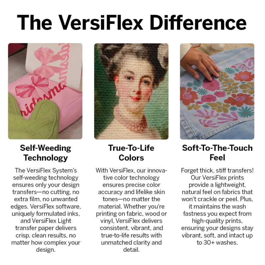Sawgrass VersiFlex Light Hybrid Decorating System Paper - Allprintheads